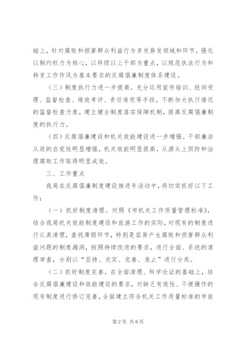 旅游局反腐倡廉活动方案.docx