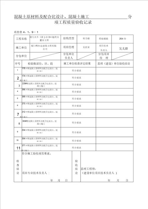 混凝土分项工程