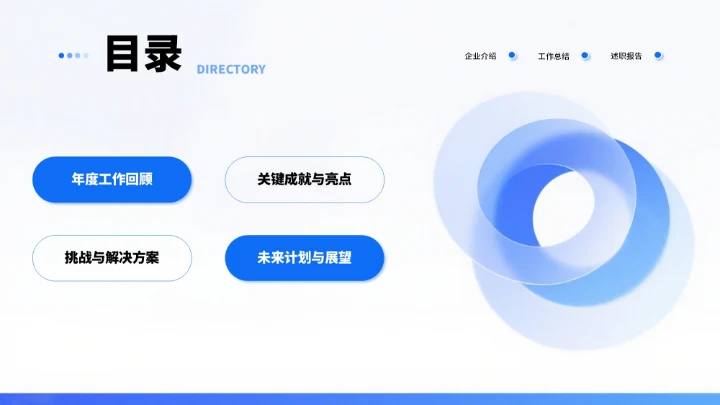 蓝色商务年终汇报总结通用PPT模板