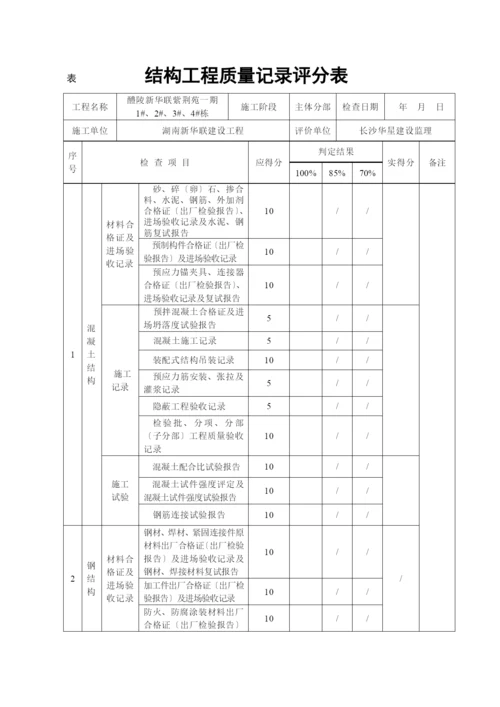 《建筑工程施工质量评价标准》表格.docx