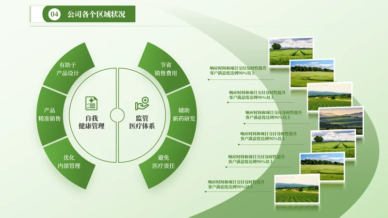 绿色乡村风景图片排版图文页