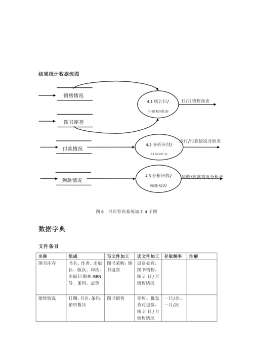 软件综合项目工程专业课程设计作业.docx