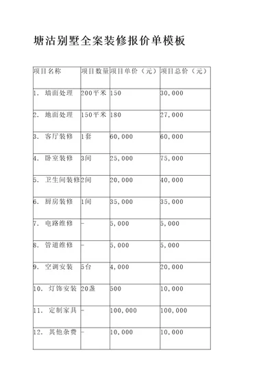 塘沽别墅全案装修报价单