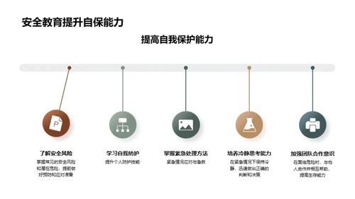 安全教育，成长路上的灯塔