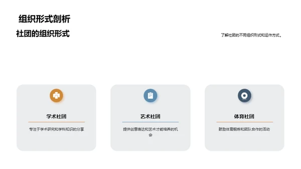 深入探讨社团活动