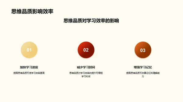 思维品质提升策略