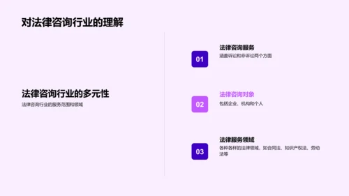 法学实践毕业答辩PPT模板