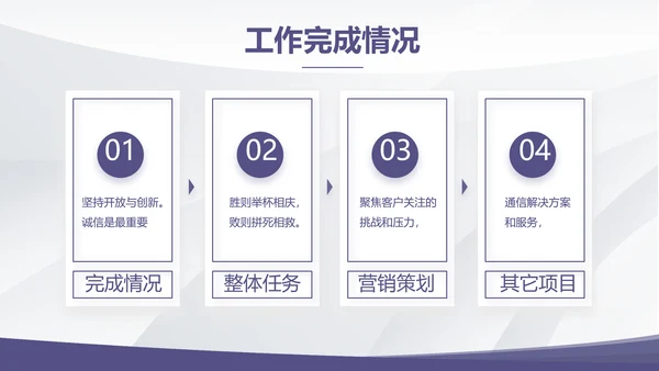 公司部门团队建设工作总结汇报PPT