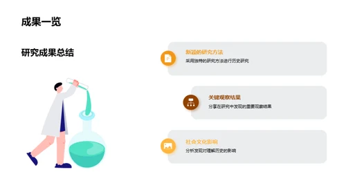 历史解码：新视角