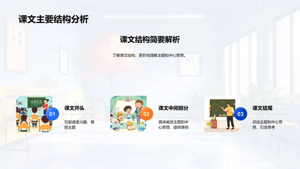 课文解读技巧PPT模板