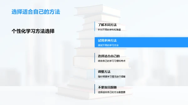 学习力驱动