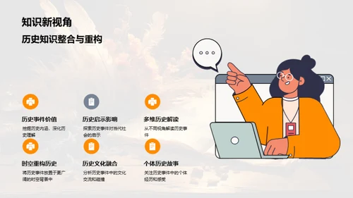 历史学专业深度解读