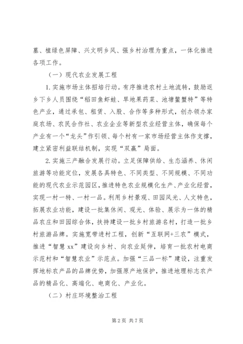 美丽乡村建设实施方案 (4).docx