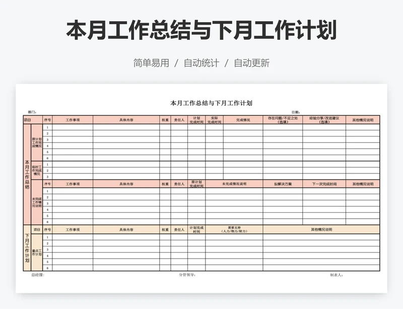 本月工作总结与下月工作计划