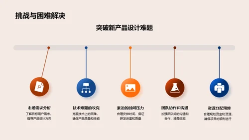 家居研发动态与展望