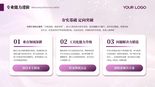 紫色简约商务述职年度季度总结通用PPT模板