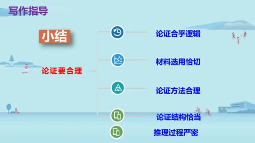 部编版九上语文第五单元 写作 《论证要合理》同步课件(共63张PPT)