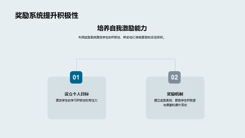 初二学生学习提升攻略