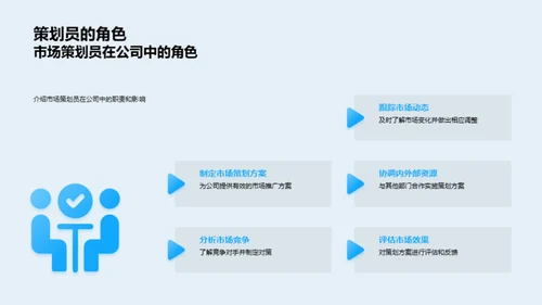 房产市场策略全景