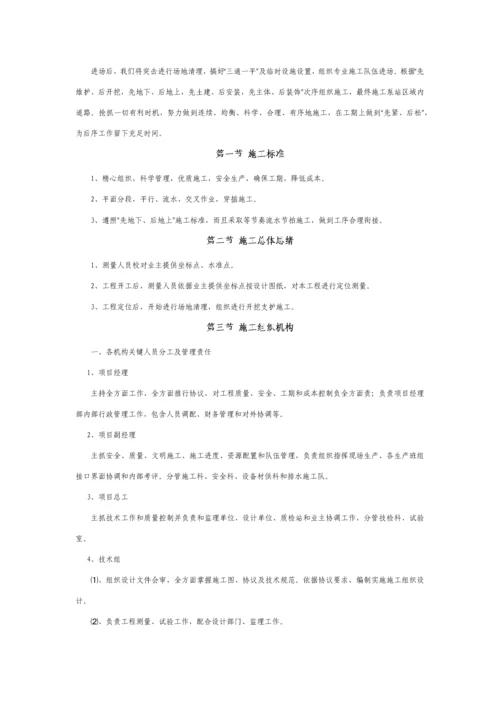 消防泵房综合项目施工组织设计专项方案.docx