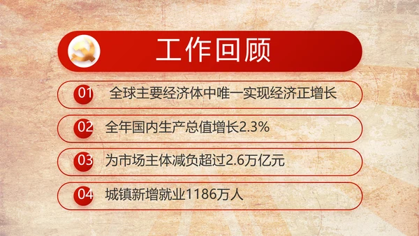 弘扬五四精神青年节五四运动共青团PPT