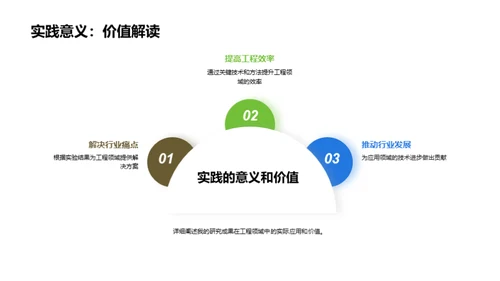 工程科学的探索之路