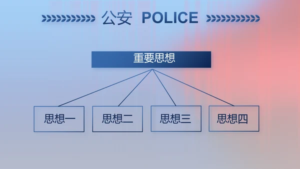 公安警察年终工作总结新年计划PPT