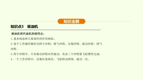 人教版 初中物理 九年级全册 第十四章 内能的利用 14.1 热机课件（36页ppt）