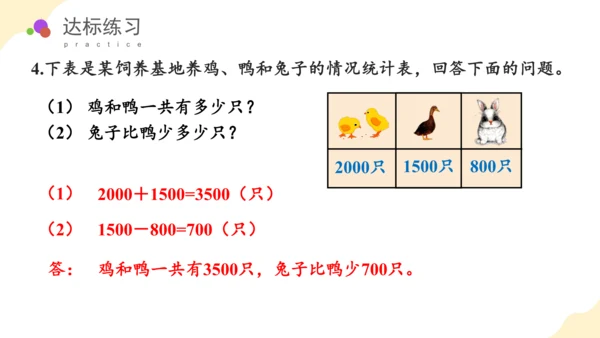 第七单元_第08课时_整百、整千数加减法（教学课件）-二年级数学下册人教版（共29张PPT）