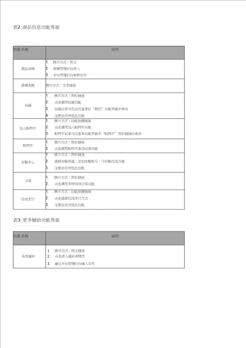 开发需求文档