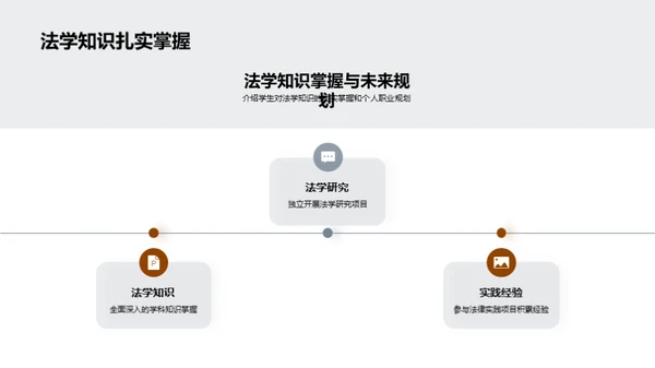 法学毕业演讲之旅