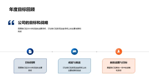 游戏开发与运营回顾