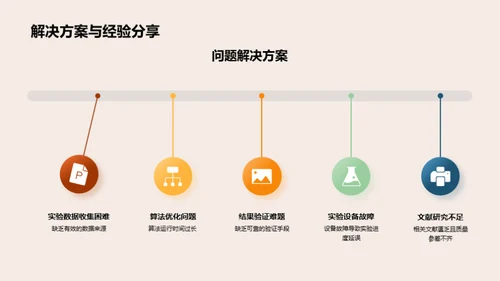 探索博士研究之旅