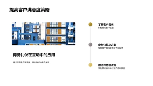 商务礼仪与家居行业