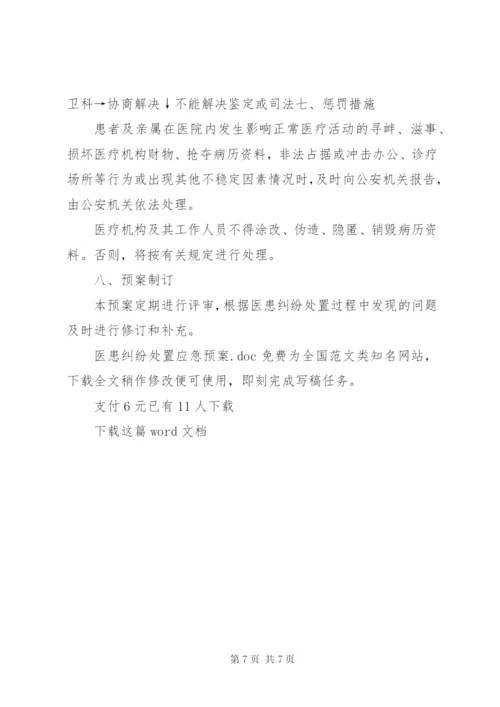 医患纠纷处置应急预案.docx