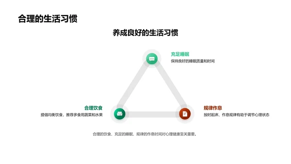 高考压力应对策略PPT模板