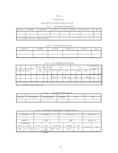 加油站排污单位环境管理台账记录参考表