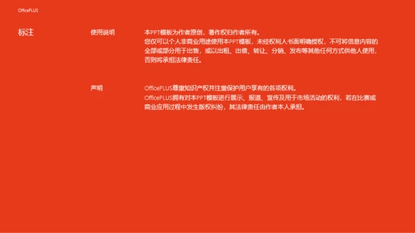 中国石油大学(华东)-王志浩-汇报答辩通用PPT模板