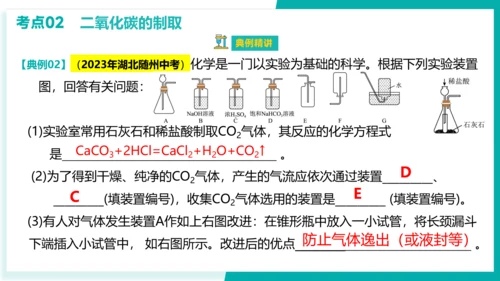 第六单元 碳和碳的氧化物 考点串讲课件(共45张PPT)-2023-2024学年九年级化学上学期期末