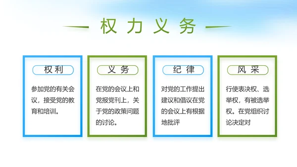 脱贫攻坚与乡村振兴战略动态PPT