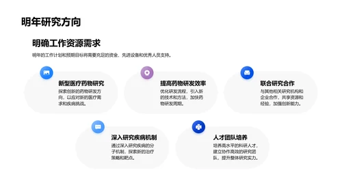 生物化学年终报告PPT模板