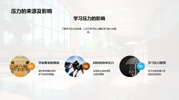 初中成长之旅