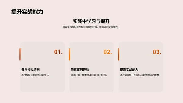 精通商业对话艺术