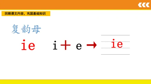 统编版语文一年级上册 汉语拼音 11 ie üe er  课件