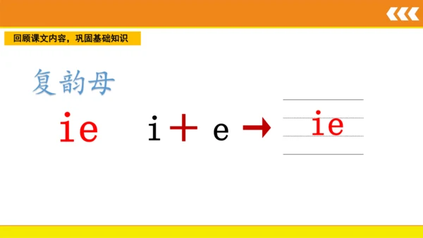 统编版语文一年级上册 汉语拼音 11 ie üe er  课件
