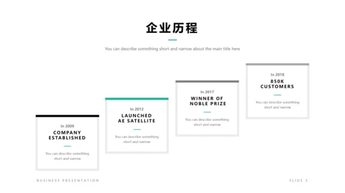 简洁设计商业计划书公司简介商务PPT模板