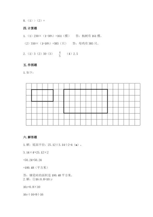 丹徒县六年级下册数学期末测试卷（基础题）.docx