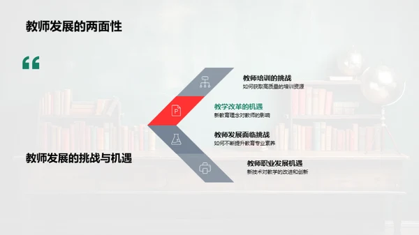 探索教学实践之路