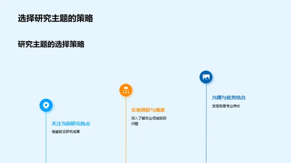 农学研究探索之路