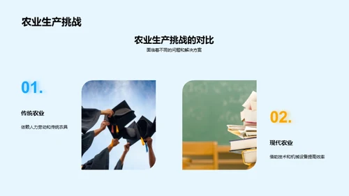 农业科学的新篇章